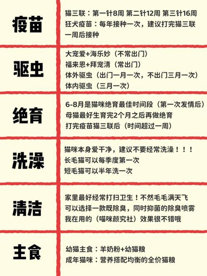 卫生小常识顺口溜；勤洗澡顺口溜