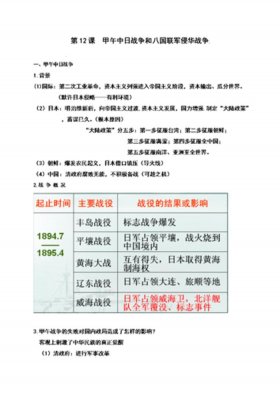 高中历史必背知识考点；高中历史知识点归纳汇总