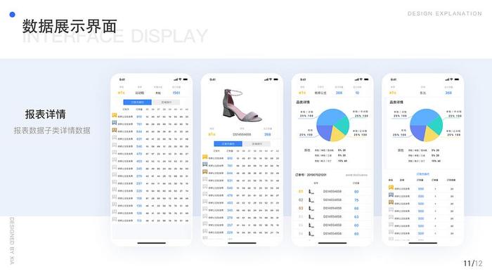 生活实用百科技巧小程序、收集数据的小程序