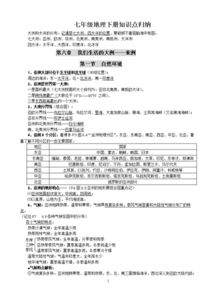 地理知识100个必背 一些重要的地理知识