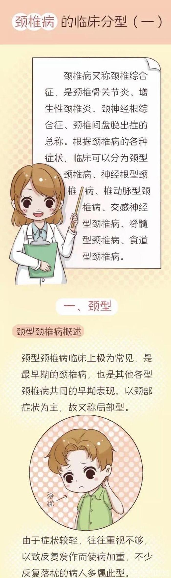 健康科普知识大全骨科 骨科科普文章