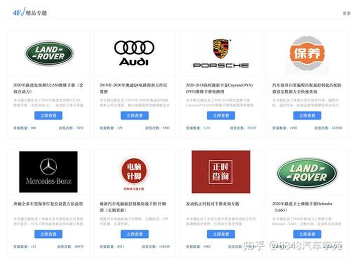 汽车专业知识网站、汽车行业数据有哪些网站