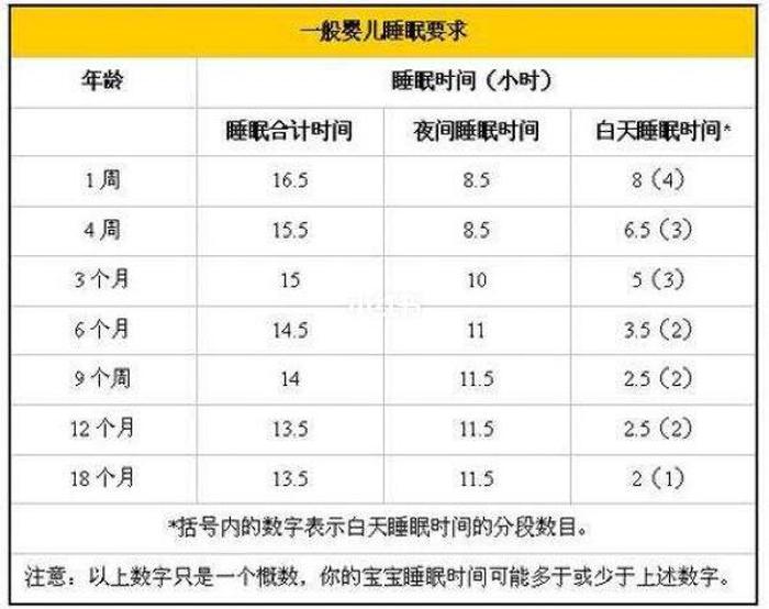 新生儿护理知识大全完整版视频 - 新生儿护理常规内容