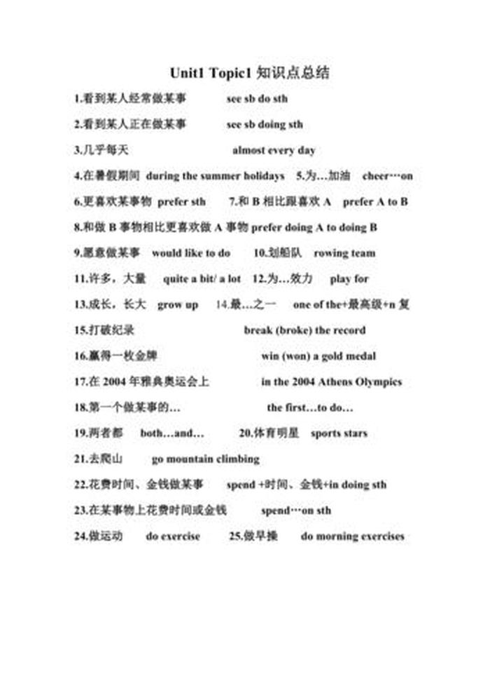 知识还能怎么说 - 获得知识英文