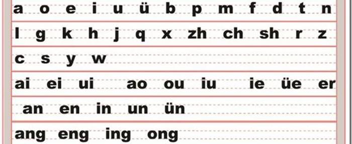 新知识的拼音是什么意思；新知识的拼音是什么