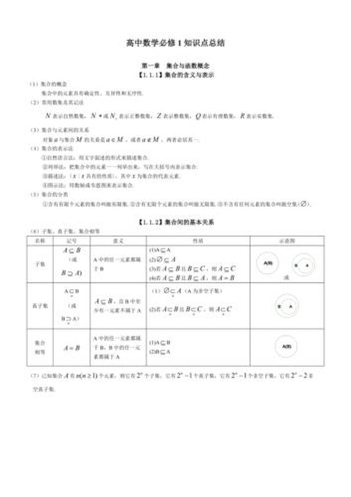 基本常识知识点归纳 - 高一数学必修一知识点梳理