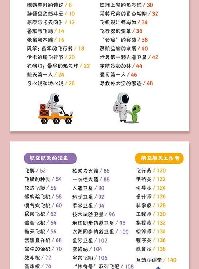 秒懂少儿太空知识 十个航天小知识