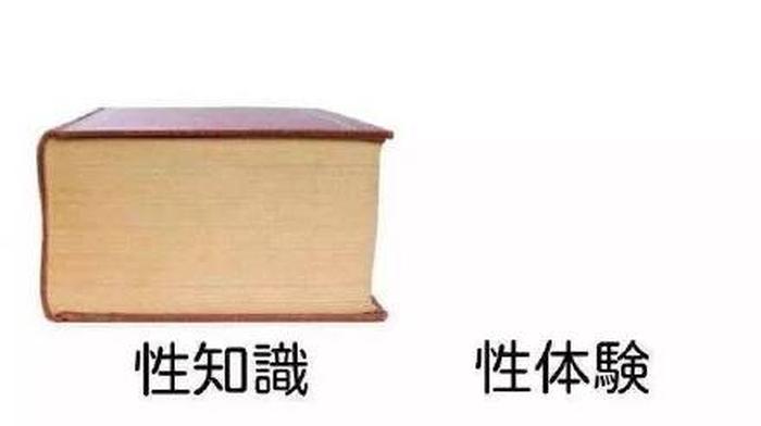 常识性知识是什么意思 - 常识的意思