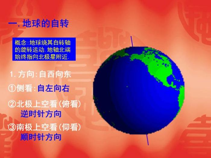 地球科普知识资料大全；地球自转速度变慢的原因