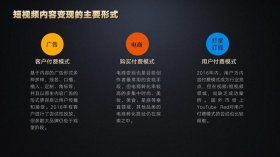 知识内容短视频怎么做、短视频做什么内容好