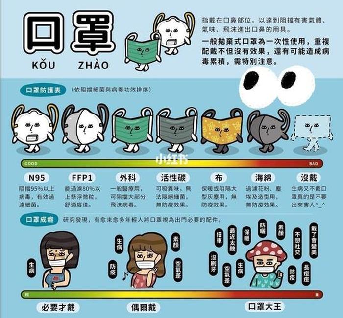 科学冷门知识内容 500个冷门知识