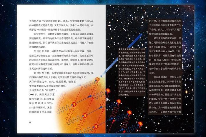 看世界科普知识，了解科普知识