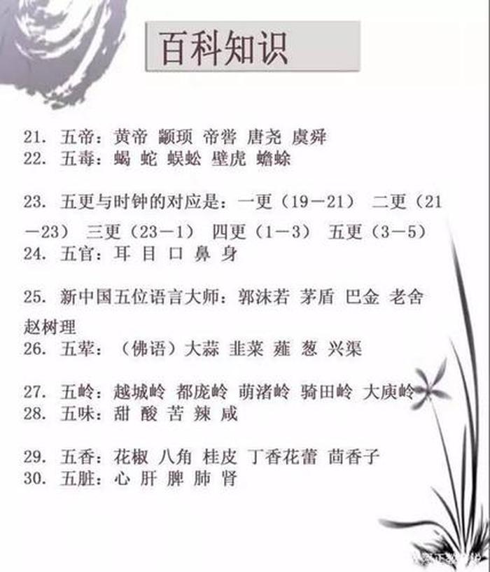 小孩子一定要知道的中国知识 小学生常识必考大全