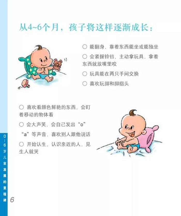 3岁到6岁幼儿教育知识文字 0到6岁宝宝如何正确引导教育