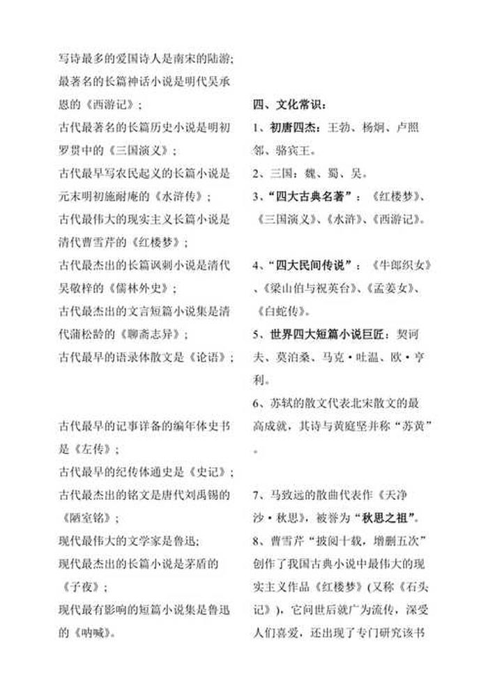 文学常识100条免费 七上文学常识