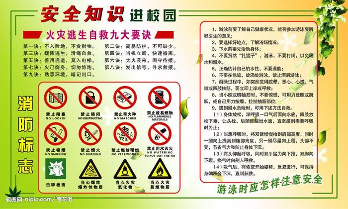 知识大全的内容 关于安全的知识