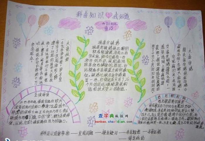 科普知识类文章 科普类题材