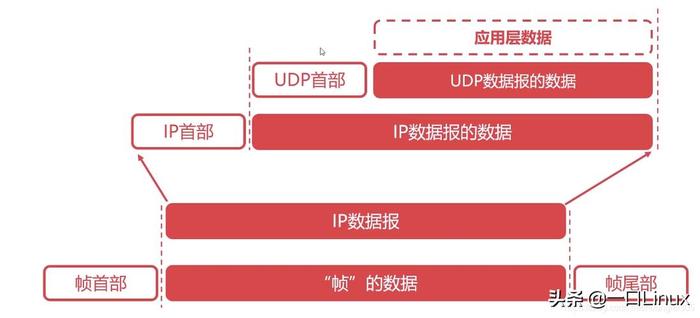 计算机基础知识点归纳，计算机的特点及应用领域