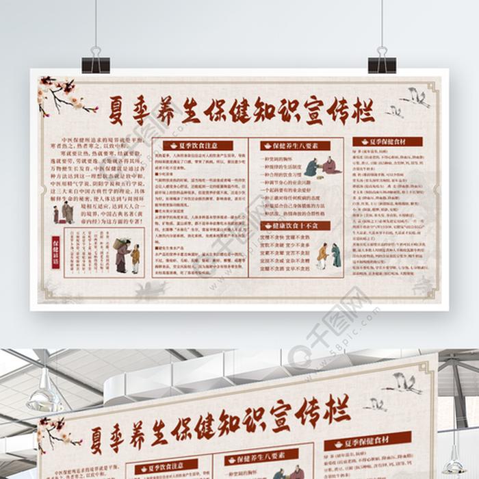 中医健康养生小常识分享、中医常识大全