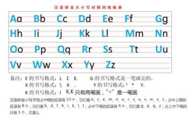 知识拼音怎么写的拼音怎么写啊 档案拼音怎么写