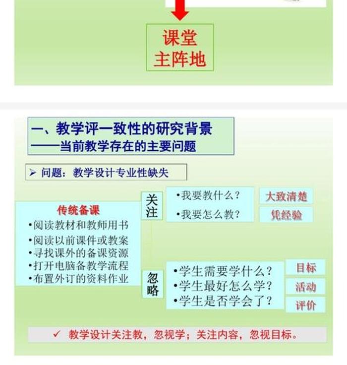 最基本的教学目标是 教学目标在教学中的作用