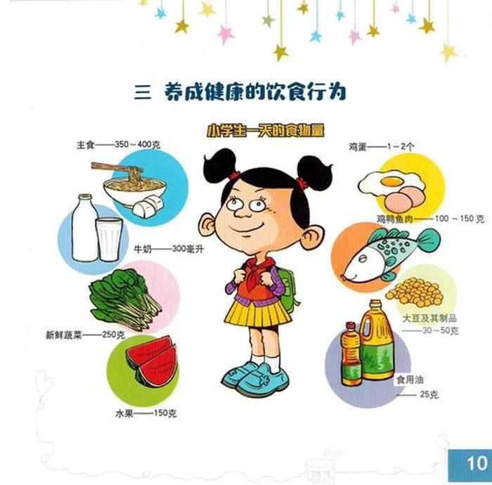 健康科普知识宣教小视频 - 关于饮食的健康宣教的小图片