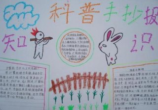 科普知识简短20字 - 科普小报内容30字