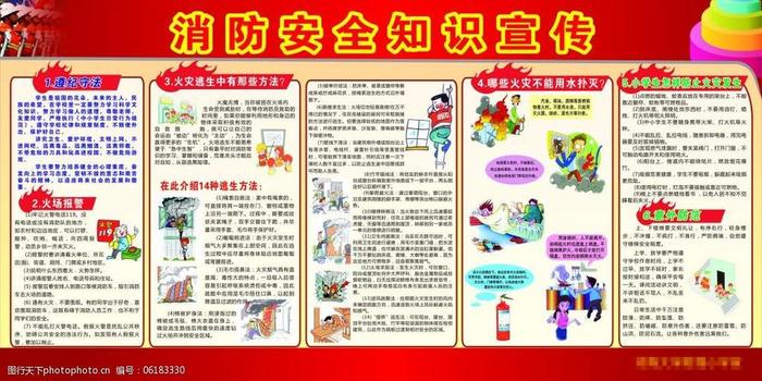 安全知识科普宣传图片 防火安全知识图片