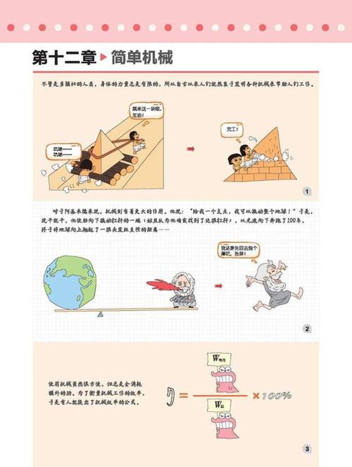 生活中有趣的物理现象及原理、物理学与日常生活