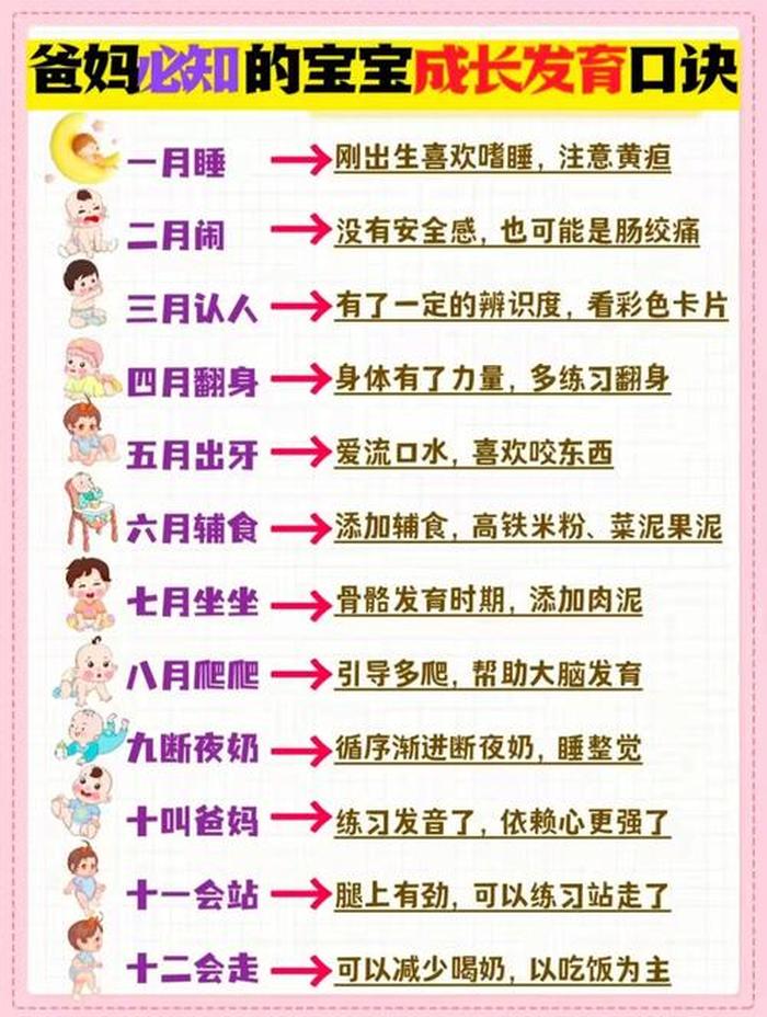 简单的育儿小知识、每天一个育儿小知识
