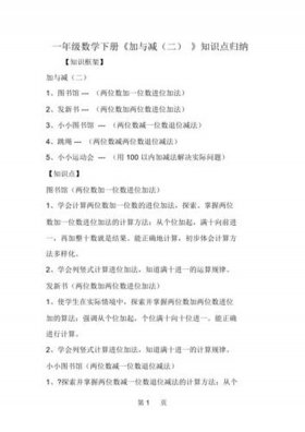 一年级百科常识知识大全 - 一年级数学知识归纳大全