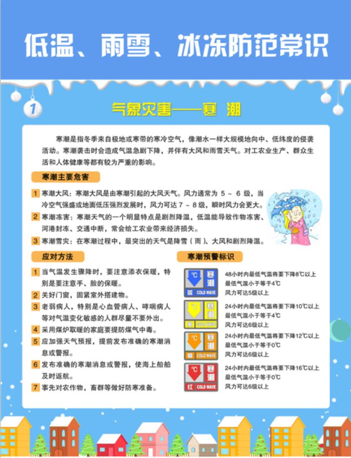 冬季雨雪安全小常识100条 - 冬季雨雪天气安全知识