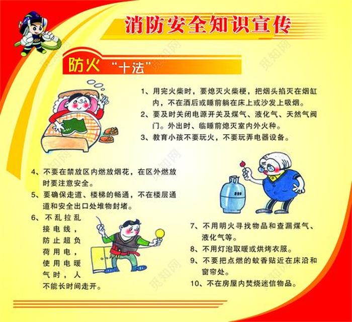 安全知识科普宣传图片 防火安全知识图片