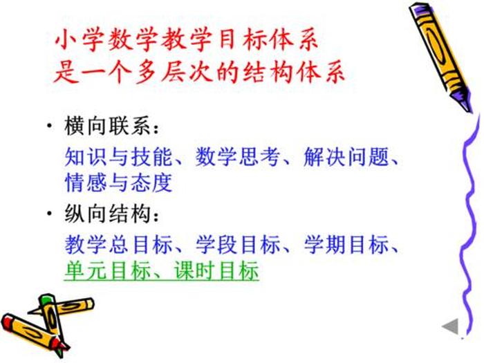 最基本的教学目标是 教学目标在教学中的作用