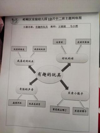 怎么用有趣的方式分享知识，怎么有趣的介绍自己