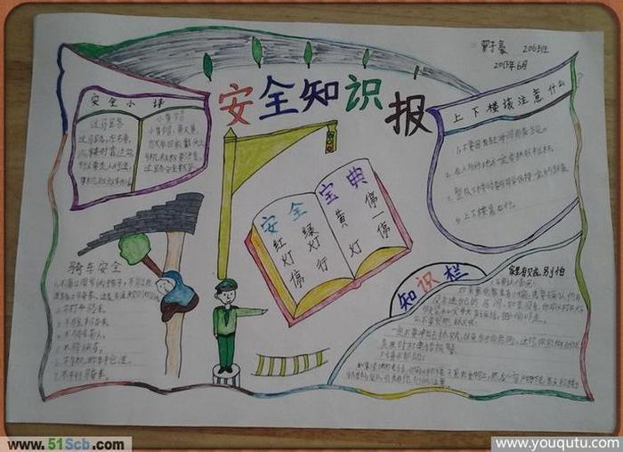 小学生中国基本知识手抄报；中国常识知识大全小学