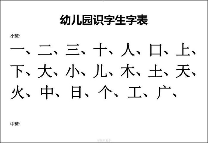 幼儿园大班识字大全 幼儿识字入门100字