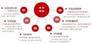 知识产权的内容包括 知识产权的作用和意义