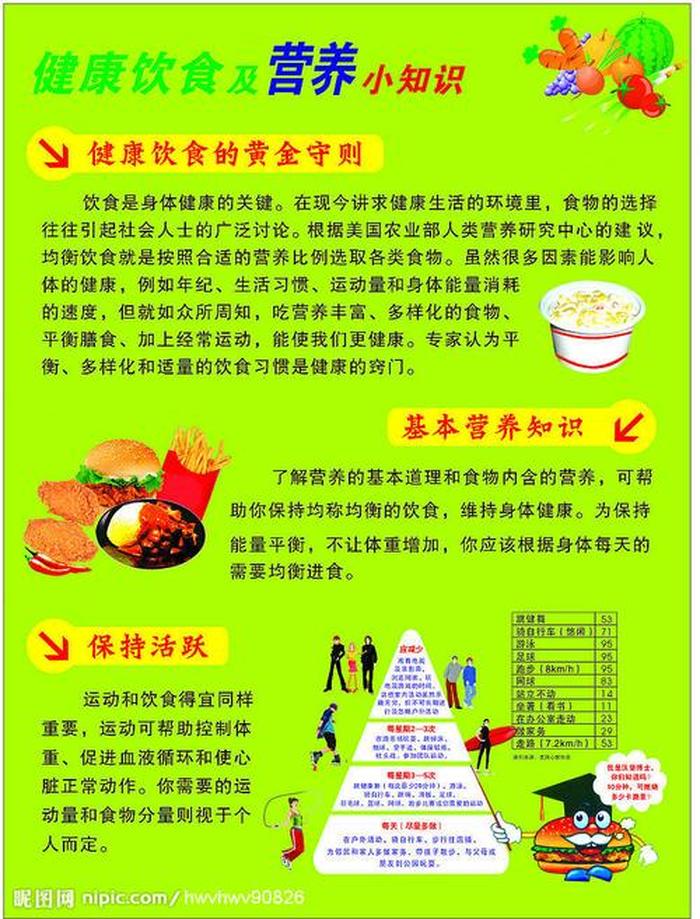幼儿园健康小知识大全 - 小朋友应该知道的健康小知识