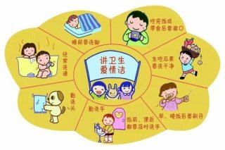 春季幼儿卫生保健小常识图文 - 幼儿个人卫生保健小常识