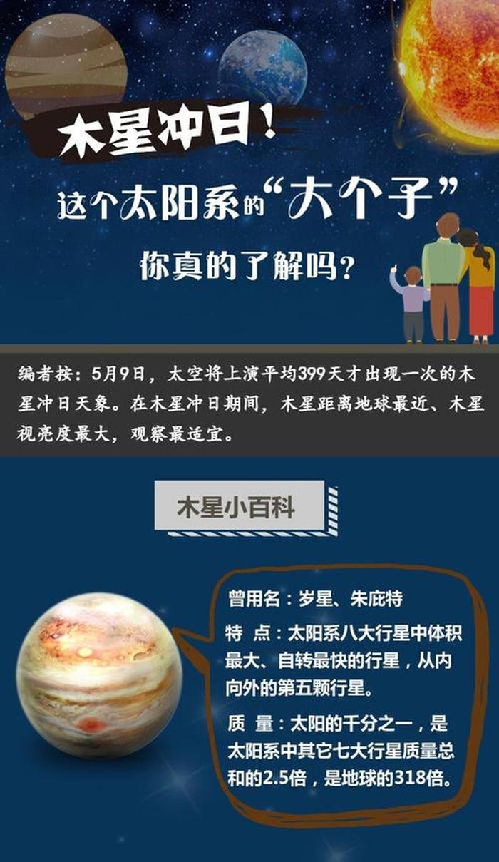 儿童太空科学启蒙知识、太阳系中最大的行星是木星