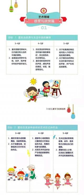 每日分享育儿小常识，育儿知识3至6岁小常识