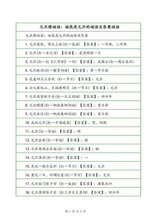 必须了解的儿童用药的常识答案 生活常识选择题和答案