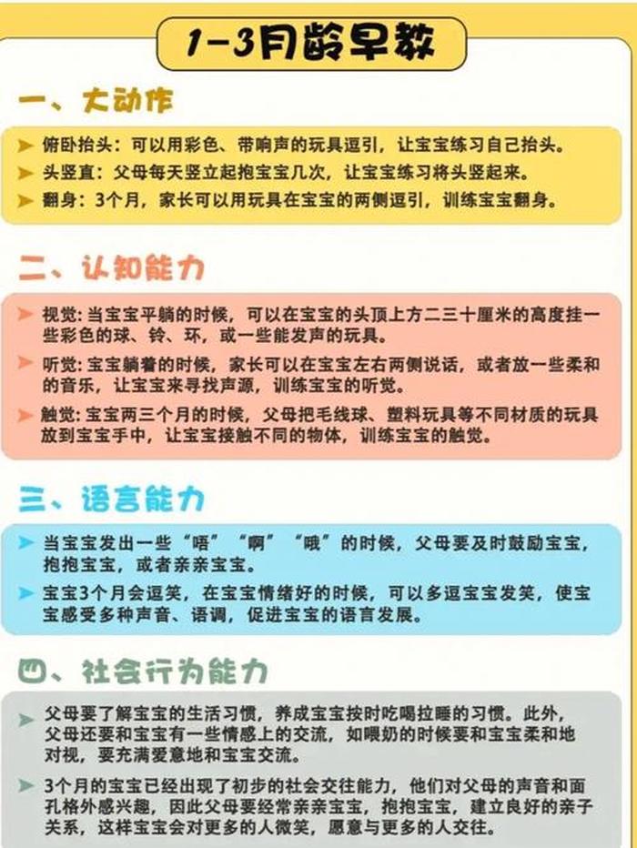 育儿早教知识视频教程，0-1岁宝宝早教课程