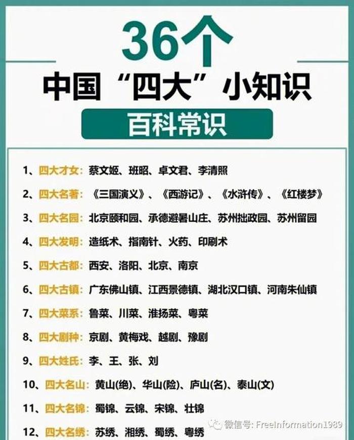 国内最大的百科网站、中国百科知识网