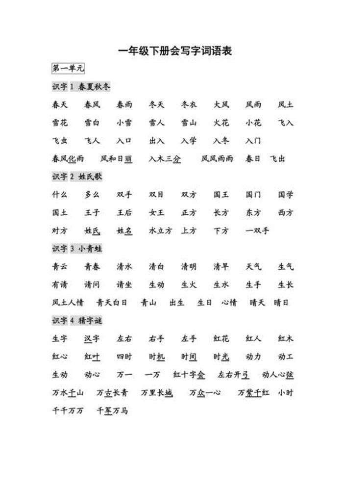 《小学语文知识大全》词语；1～6年级语文知识点归纳