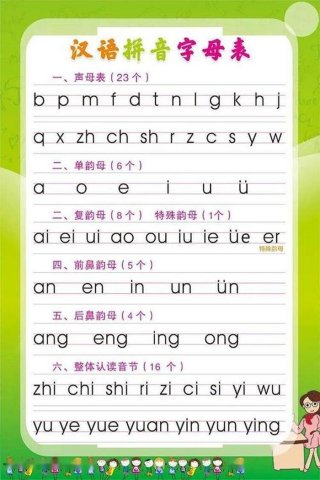 科学知识的拼音怎么写，二的拼音
