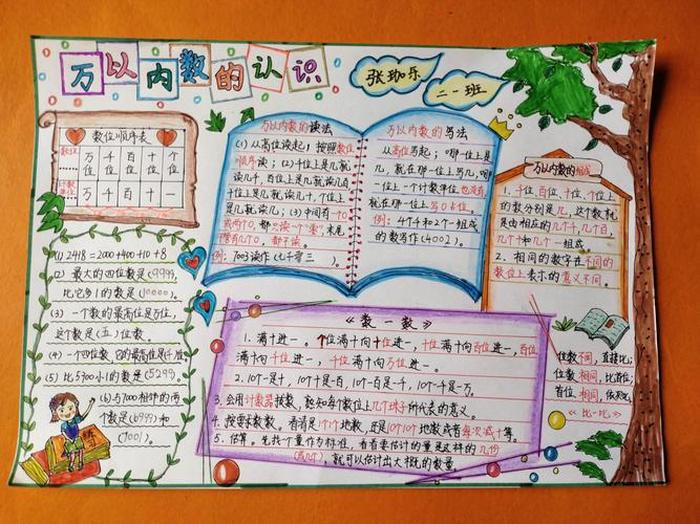 数学趣味小知识10篇250；二年级数学上