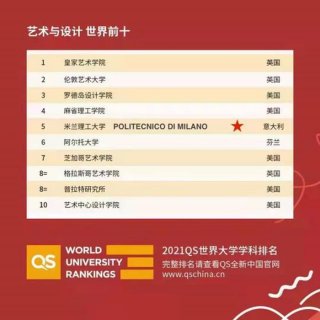 世界知识分为几大类；艺术分为几大类