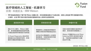 人工智能的小知识、人工智能科普知识